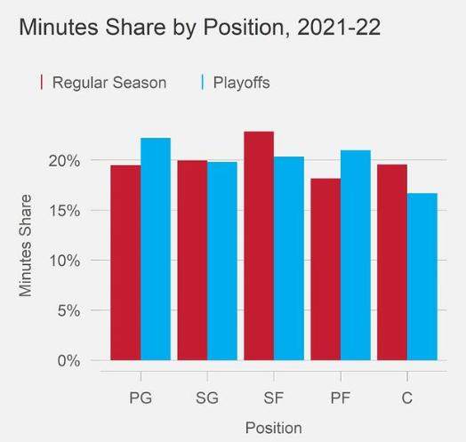 1656557333025009593.png 截图20220630101455.png