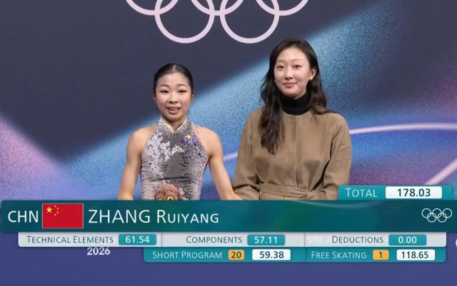 企鹅体育在线直播-花滑女单两大日本夺冠热门失误丢金！张瑞阳第19
